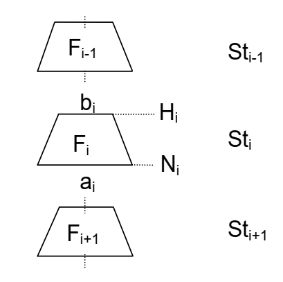 Formel 26 REB Formelwerk - Berechnung